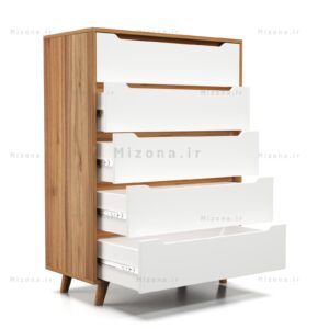 دراور پنج کشو میلان – طول 80